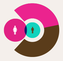 电话号码轰炸app